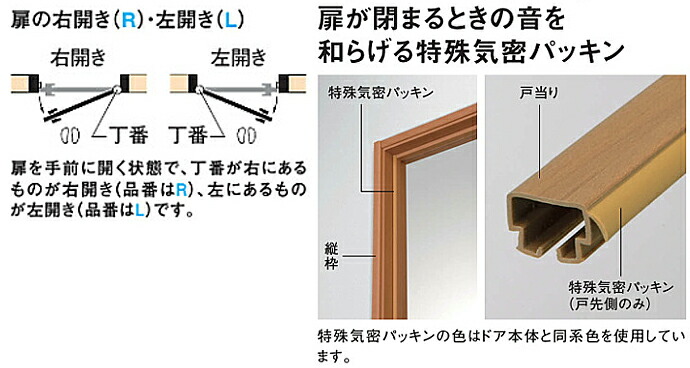 大建工業 ハピア 片開きドア 固定枠 00デザイン 室内ドア 標準ドア