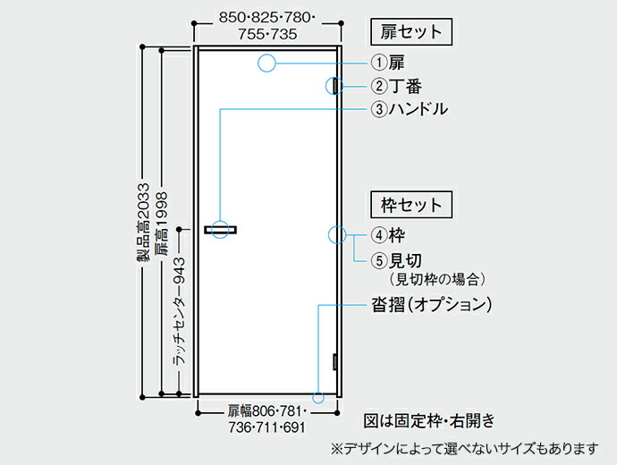 DAIKEN 片開きドア イエリア 固定枠 6Pデザイン 大建工業 室内ドア