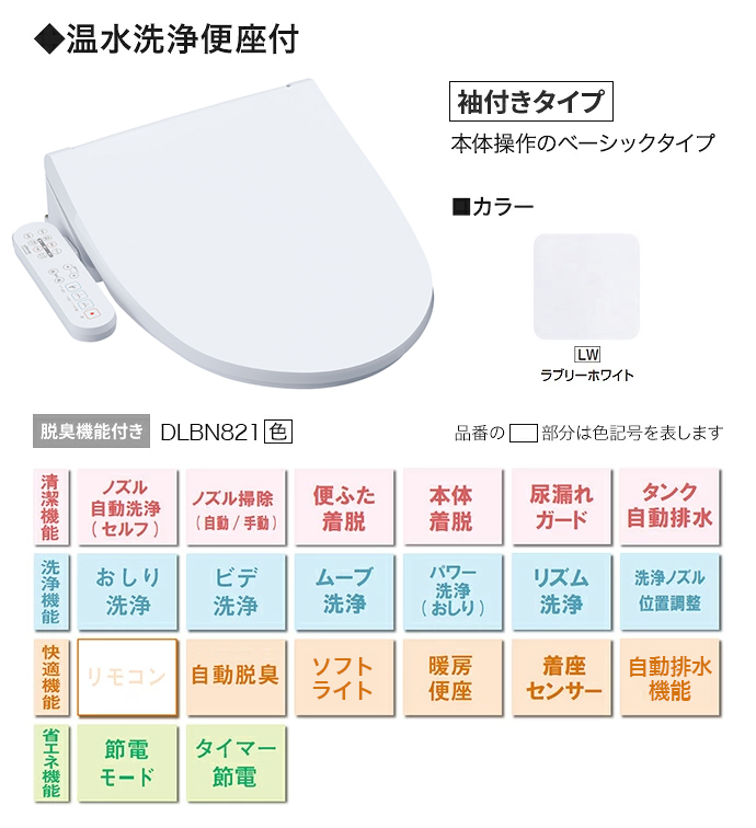 アサヒ衛陶 シャワートイレ サンウォッシュ DLBN821 脱臭機能付 袖付