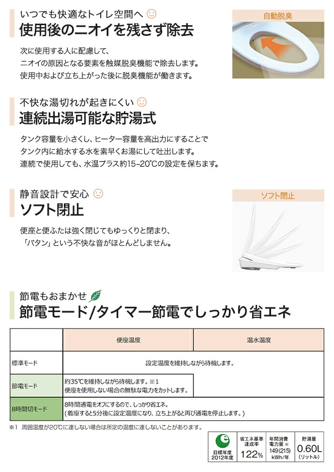 シャワートイレ アサヒ衛陶 サンウォッシュ DLAL941 脱臭機能付 リモコンタイプ 温水洗浄便座 : sunwash02 :  じゅうせつひるず.com - 通販 - Yahoo!ショッピング