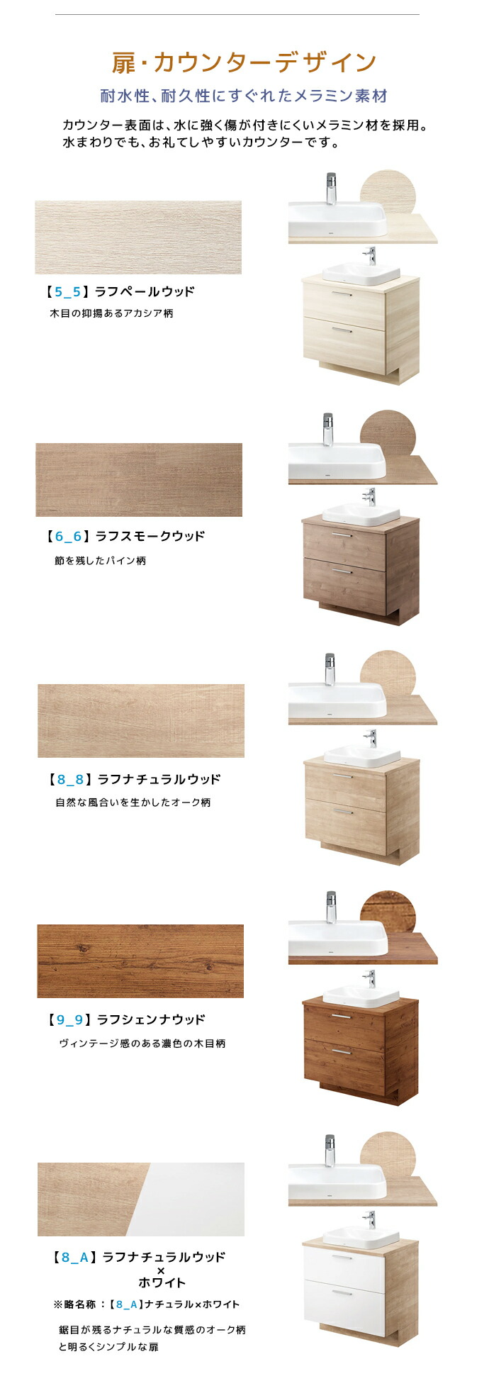 ドレーナ TOTO 洗面台 750幅 2段引き出しタイプ 木枠一面鏡 陶器製