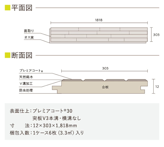 東洋テックス（TOYOTEX） 床材 無垢 天然銘木突板オーク DXシリーズ
