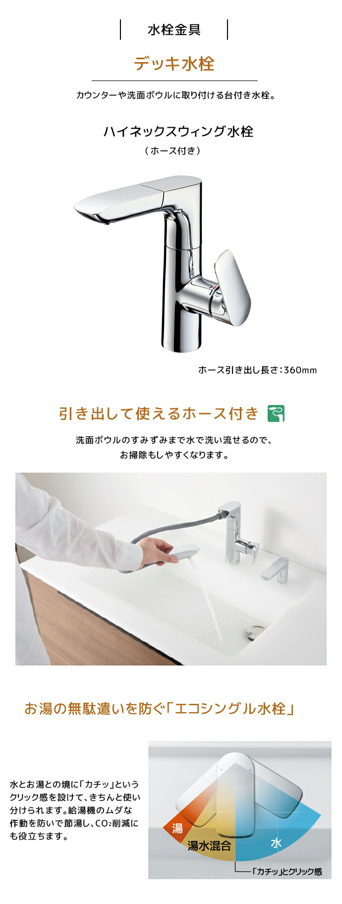 エスクア TOTO 洗面化粧台 間口1350mm Style13 フルキャビネット 片側