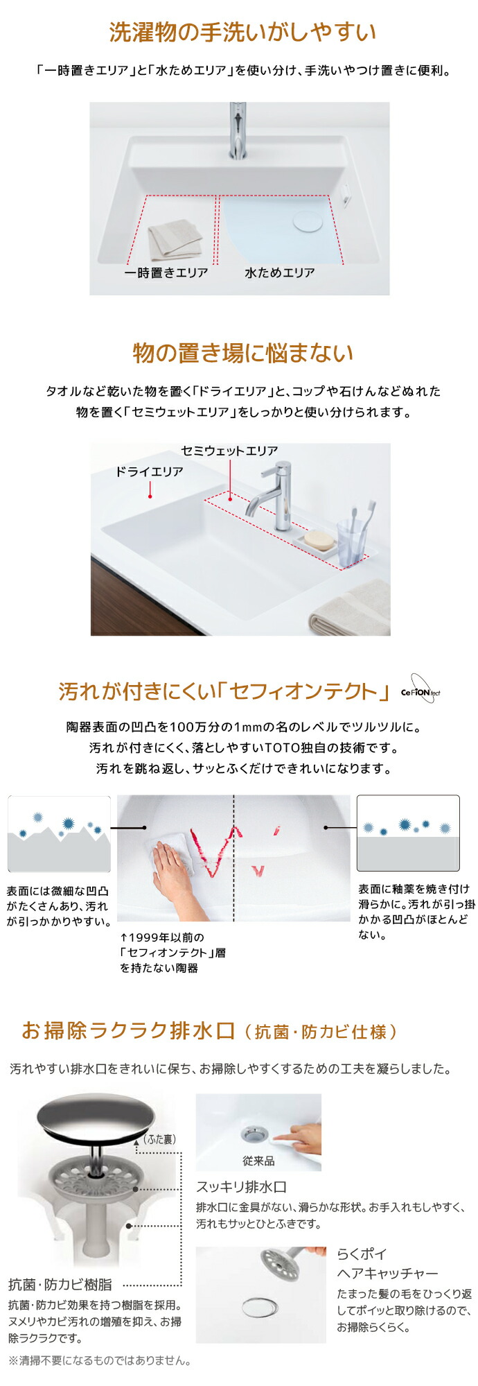 エスクア TOTO 洗面化粧台 間口1500mm Style2 フルキャビネット 片側