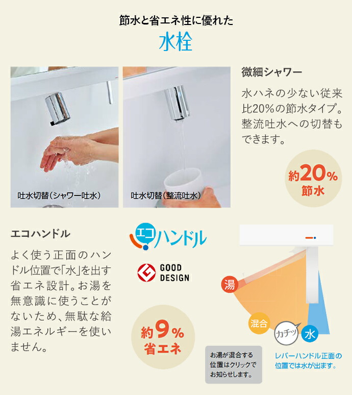 LIXIL 洗面台 EV 洗面化粧台 奥行560 900幅 3面鏡 スリムLED 全収納 くもり止めコート付 フルスライドタイプ タッチレス水栓  EAFH-905JY-A/ FC MEA-903TXJU : ev560-02 : じゅうせつひるず.com - 通販 - Yahoo!ショッピング