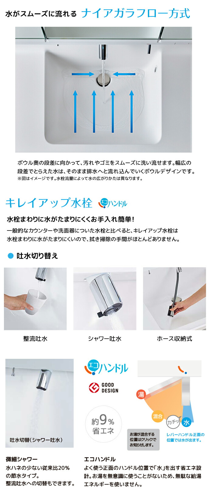 LIXIL（リクシル） 洗面台 EV 奥行560 900幅 引出しタイプ 3面鏡スリム