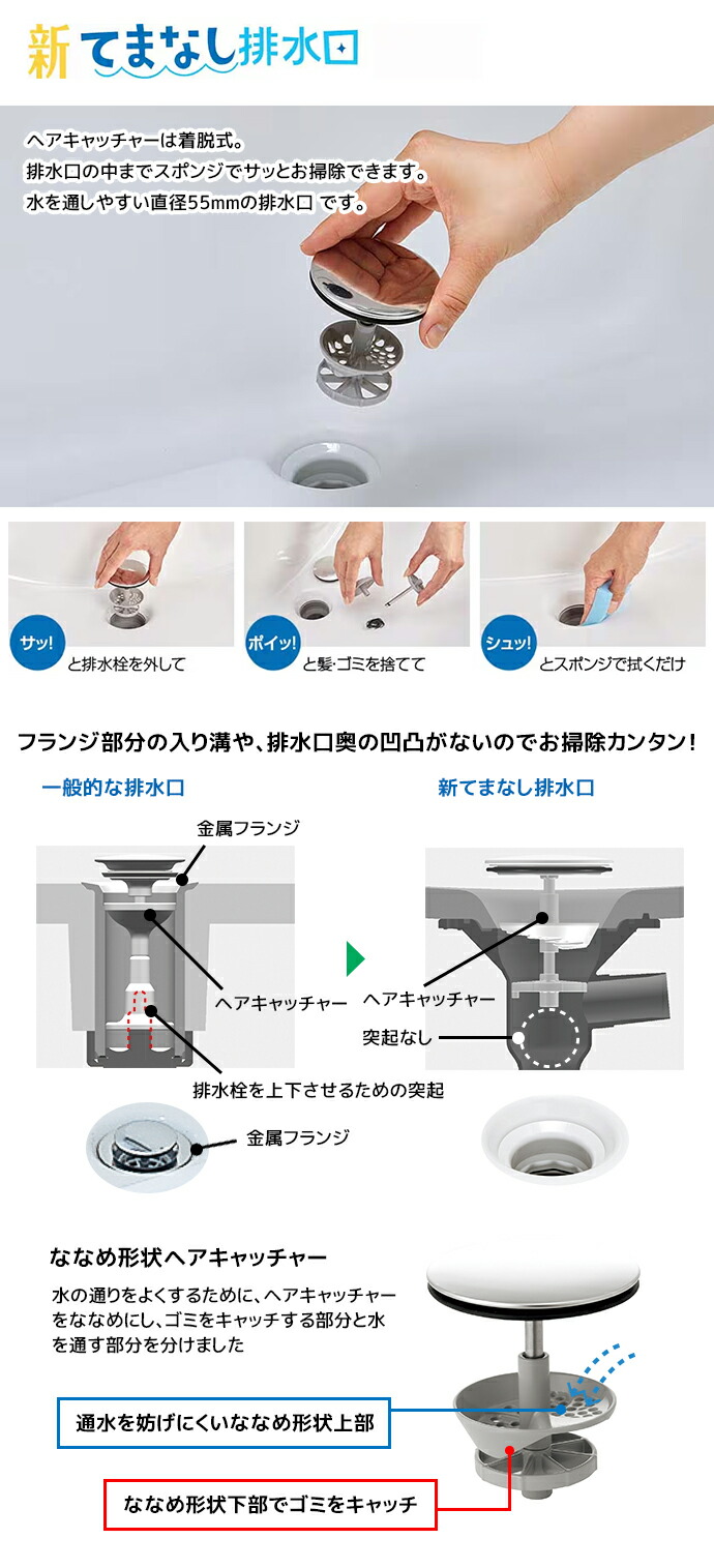 LIXIL（リクシル） 洗面台 EV 奥行560 900幅 引出しタイプ 3面鏡スリム