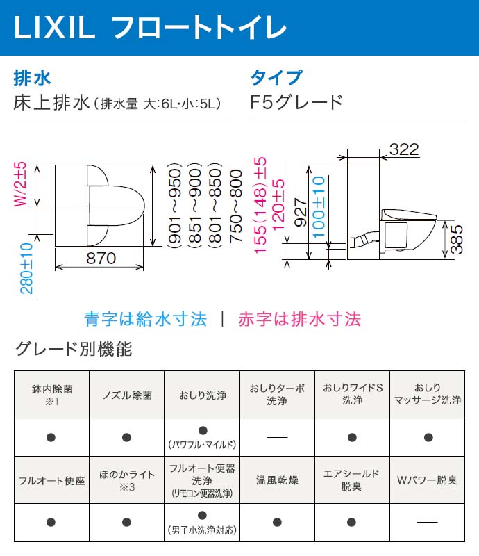 LIXIL リクシル トイレ フロートトイレ F5グレード 床上排水（P