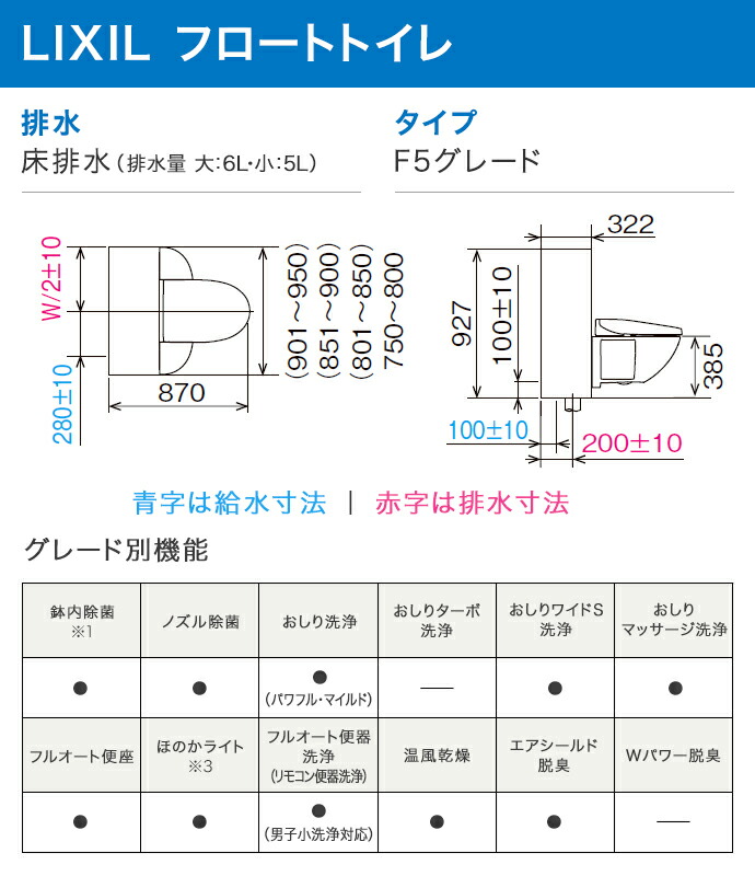 LIXIL リクシル トイレ フロートトイレ F5グレード 床排水（Sトラップ