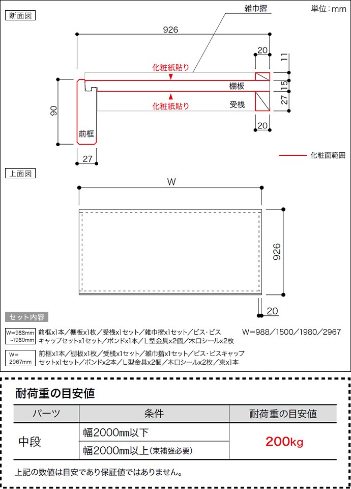 南海プライウッド 収納材 押入れ フリーカット 中段 FTCシリーズ シナ