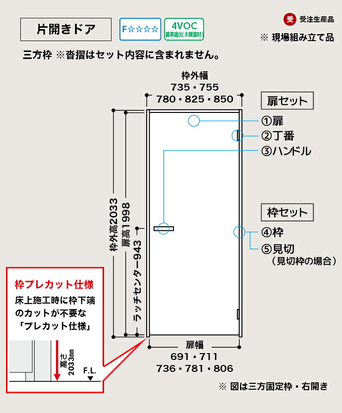 DAIKEN 大建工業 イエリア 片開きドア 21デザイン セレクトカラー 固定