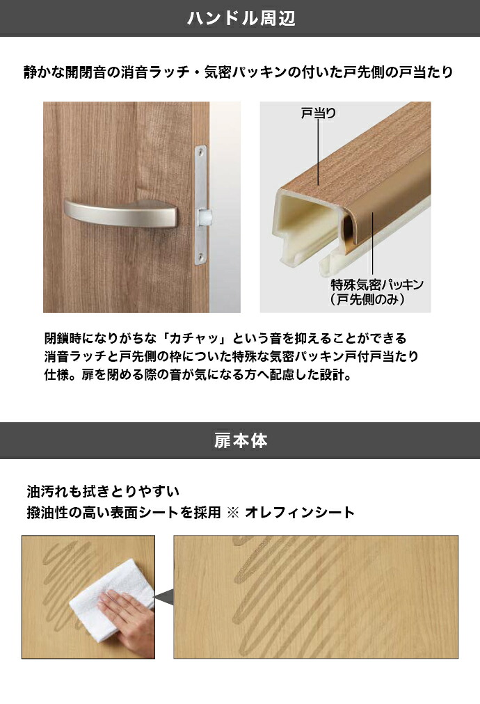 DAIKEN 大建工業 イエリア 片開きドア 1Sデザイン セレクトカラー 固定