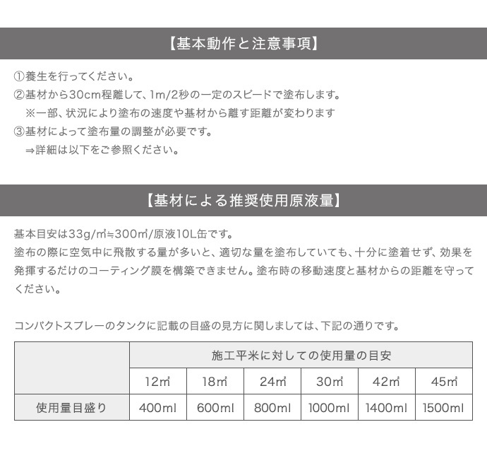 keskin ケスキン 業務用原液タイプ 10L 除菌 抗菌 消臭 抗ウィルス VOC除去 防カビ 油汚抑制 除菌 光触媒 抗菌 ウィルス ウイルス  対策 除去 予防 感染予防