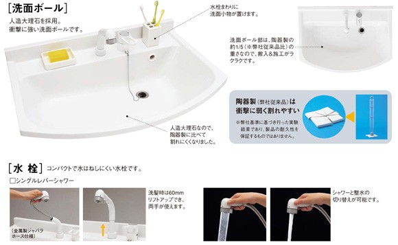 楽天市場】洗面台 おしゃれ 洗面台750 最安値 収納 LED 陶器