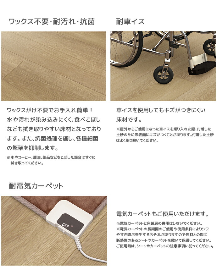 NODA（ノダ） カナエルC12・Jベース 1坪 約2畳 3.3平米 1ケース（6枚入