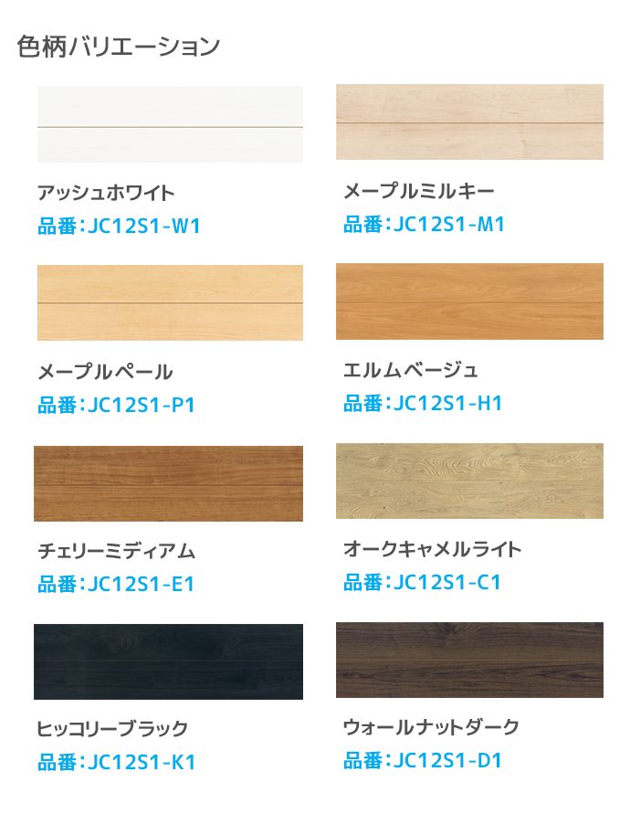 NODA（ノダ） カナエルC12・Jベース 1坪 約2畳 3.3平米 1ケース（6枚入 