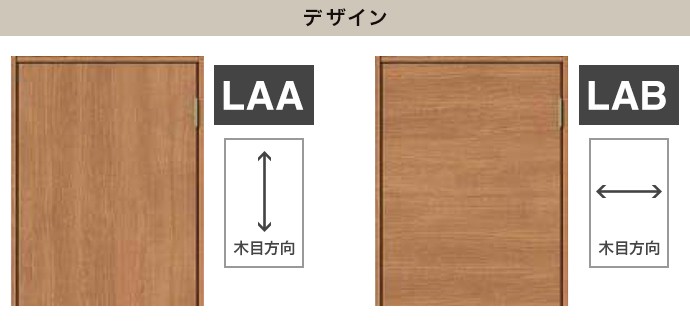 室内ドア リクシル ラシッサS 標準ドア 一般ドア ノンケーシング枠 固定枠 LAA/LAB ASTH- - 20N - -AA- -9 サイズ選択可  : asth-laa : じゅうせつひるず.com - 通販 - Yahoo!ショッピング