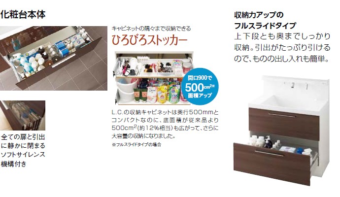 正規通販短納期 洗面化粧台 リクシル Lc エルシィ 900幅 3面鏡 セット くもり止めコート付 フルスライドタイプ 三面鏡 洗面台 Mlcy1 903txju Lcy1fh 905 A 特売値段が激安