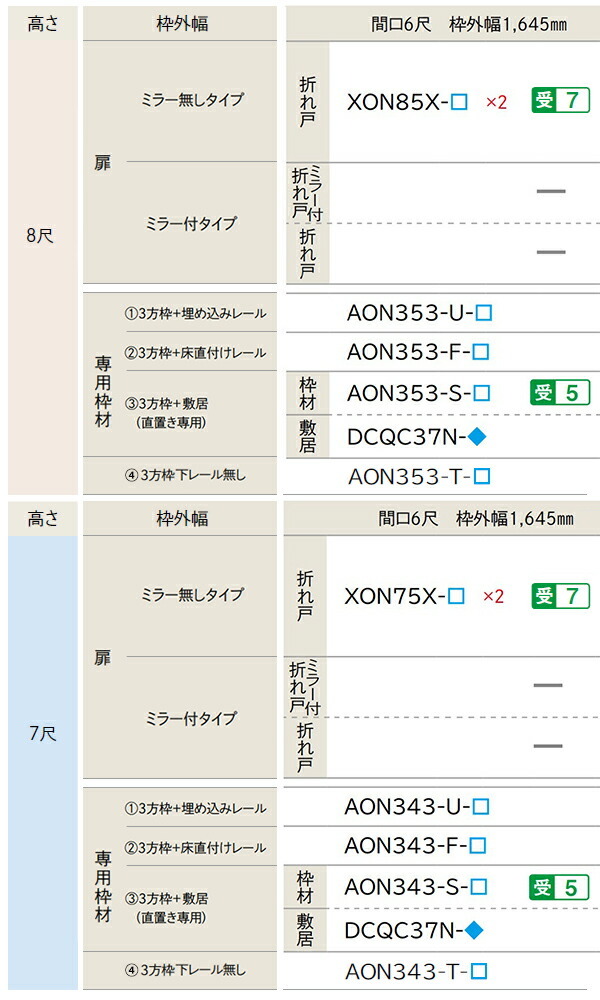 ウッドワン ピノアース クローゼットドア 4枚建 N-LXルーバー
