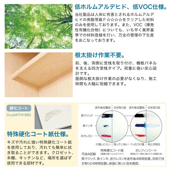 南海プライウッド 収納材 押入れ枕棚框付セット レギュラーシリーズ