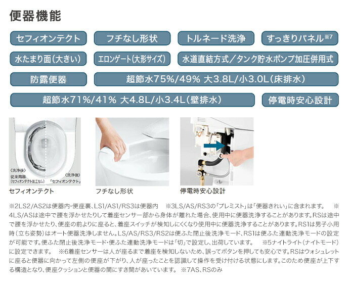 【送料無料】 TOTO ネオレスト AS1 床排水 リモデル対応 120/200mm ウォシュレット一体型便器 スティックリモコン CES9710F  CS921BF+TCF9710 : neorest-as1f : じゅうせつひるず.com - 通販 - Yahoo!ショッピング