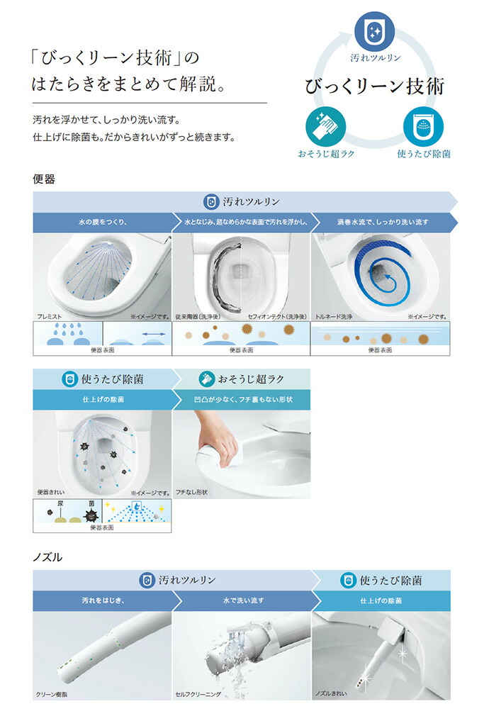 【送料無料】 TOTO ネオレスト AS1 床排水 リモデル対応 120/200mm ウォシュレット一体型便器 スティックリモコン CES9710F  CS921BF+TCF9710 : neorest-as1f : じゅうせつひるず.com - 通販 - Yahoo!ショッピング