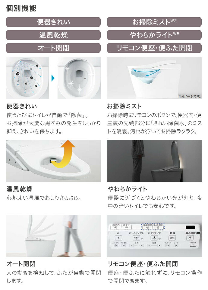 ネオレスト TOTO RS3 床排水 リモデル対応 305~540mm ネオレスト TOTO RS3 床排水 リモデル対応 305~540mm