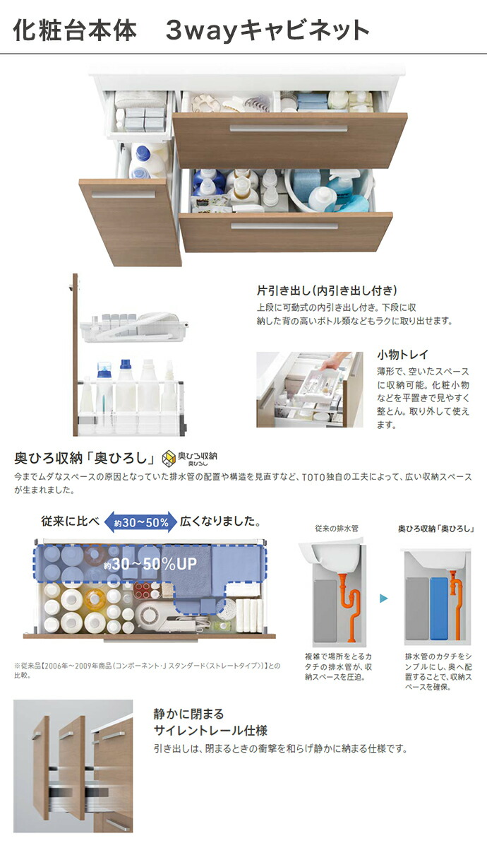 TOTO 洗面化粧台 オクターブ 1650幅 3Wayキャビネット 体重計収納