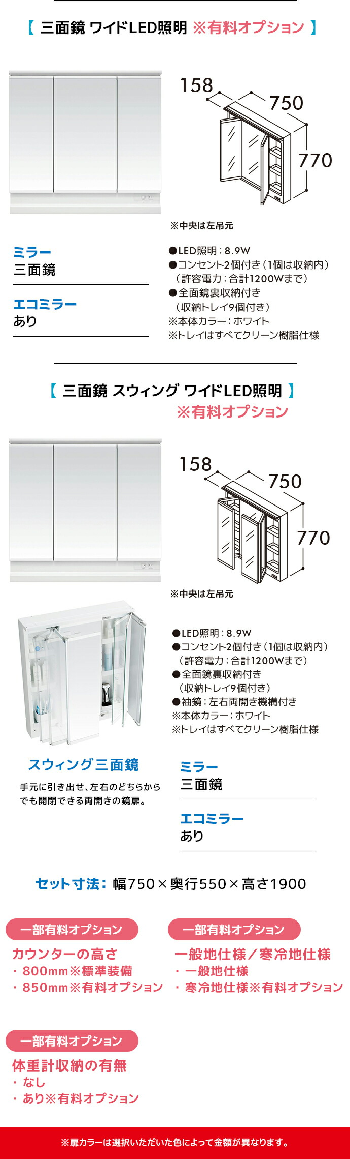 TOTO 洗面台 オクターブライト750幅 2段引き出しタイプ エコミラーあり 1面鏡 3面鏡 LDSFS075△Q◆□▲1● LMFS075A■C1G 高さ1900mmの画像