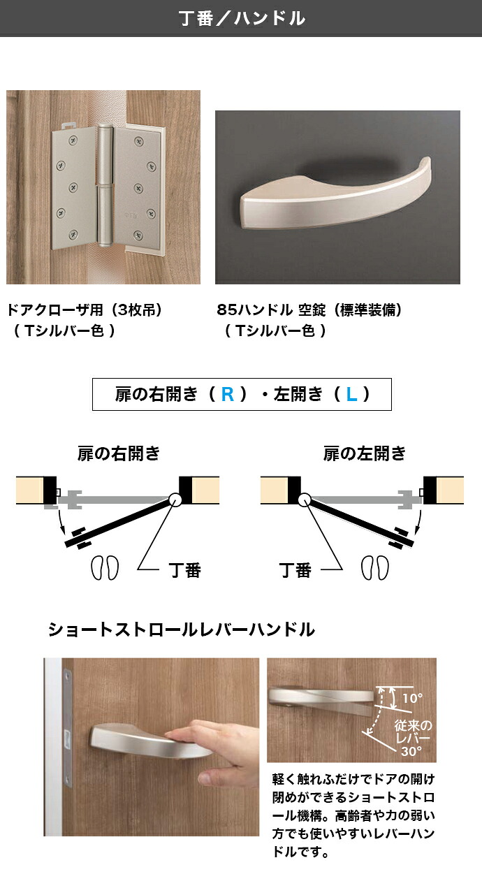 DAIKEN 大建工業 OMOIYARIドア 片開きドア インセットタイプ LX
