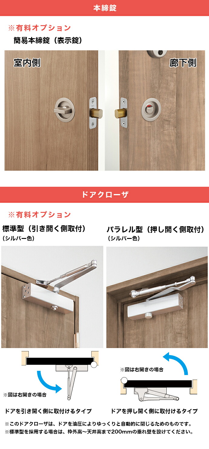 DAIKEN 大建工業 OMOIYARIドア 片開きドア インセットタイプ LX
