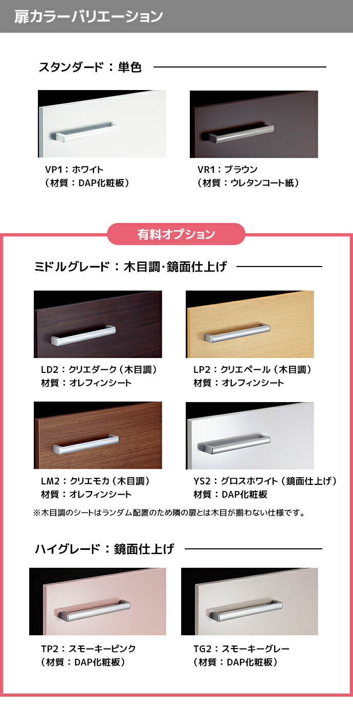 ピアラ LIXIL 洗面台 750幅 引出しタイプ 3面鏡スマートポケット付き全