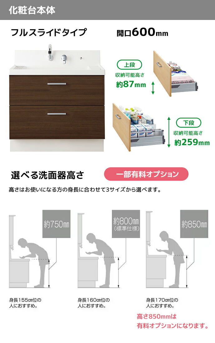 あ　リピート割引 楽天市場】LIXIL 洗面台 ピアラ 750幅 引き出しタイプ 1面鏡