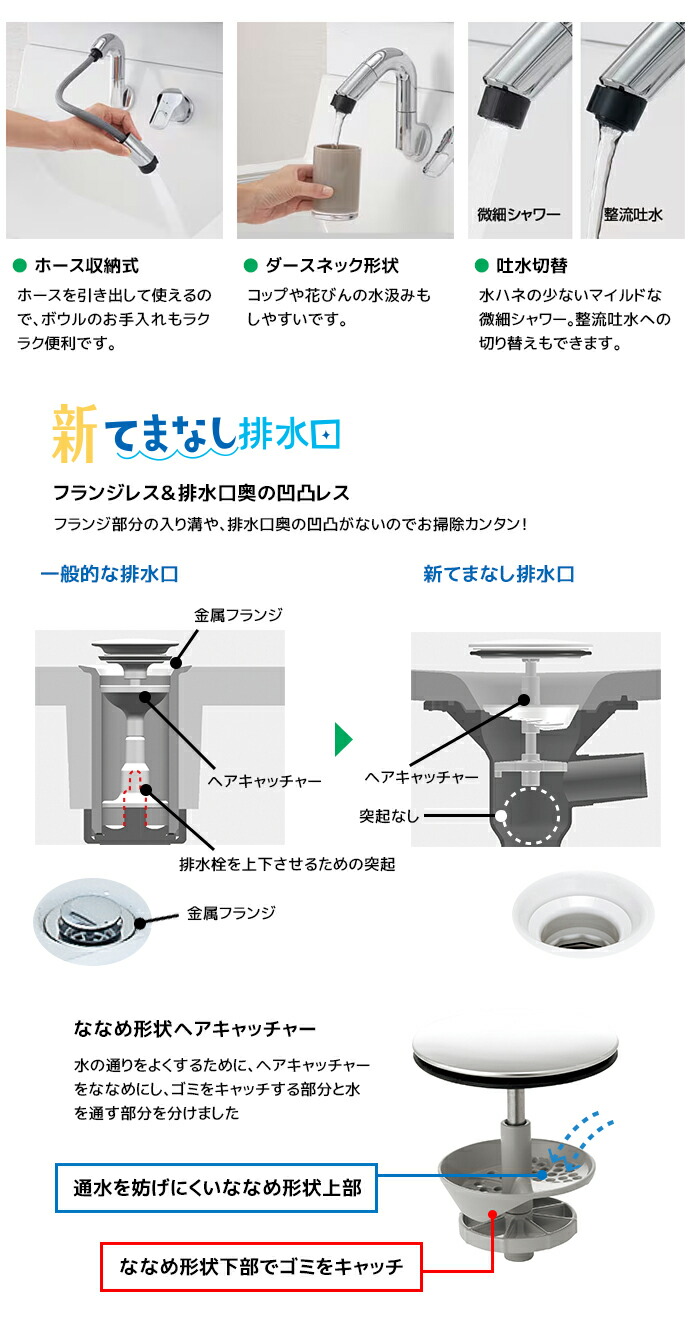 ピアラ LIXIL 洗面台 900幅 扉タイプ 3面鏡スリムLED照明 高さ1900mm