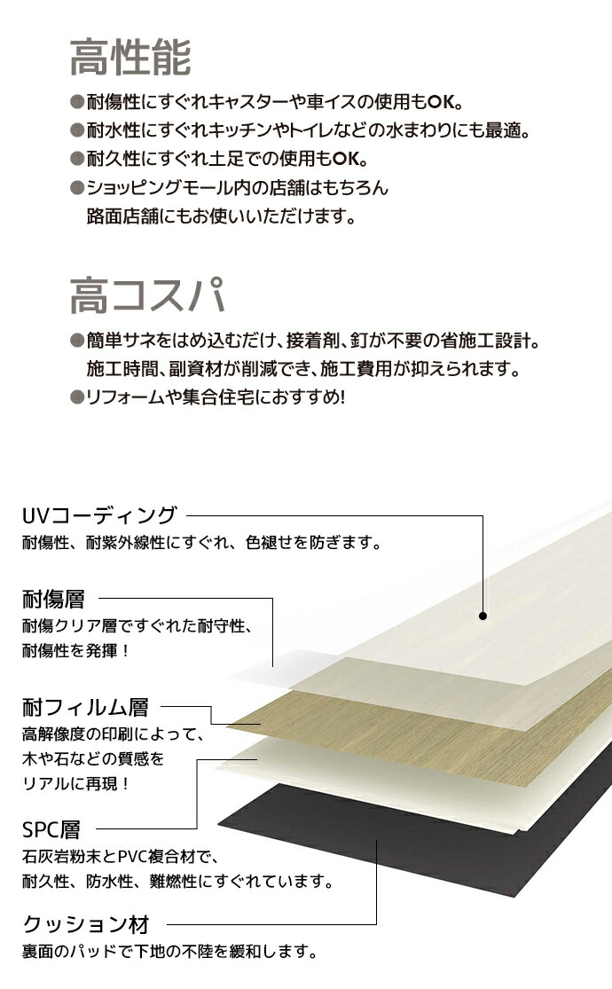 じゅうせつひるず.com - フロアー床材｜Yahoo!ショッピング