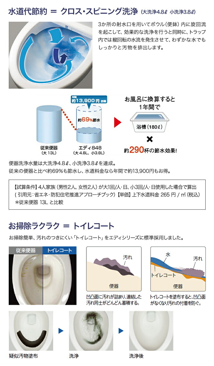 水洗トイレ アサヒ衛陶 エディ848 手洗付 床排水200mm 温水洗浄便座付 RA3848TR911 CRA848 TRA38884R :  eddy848 : じゅうせつひるず.com - 通販 - Yahoo!ショッピング