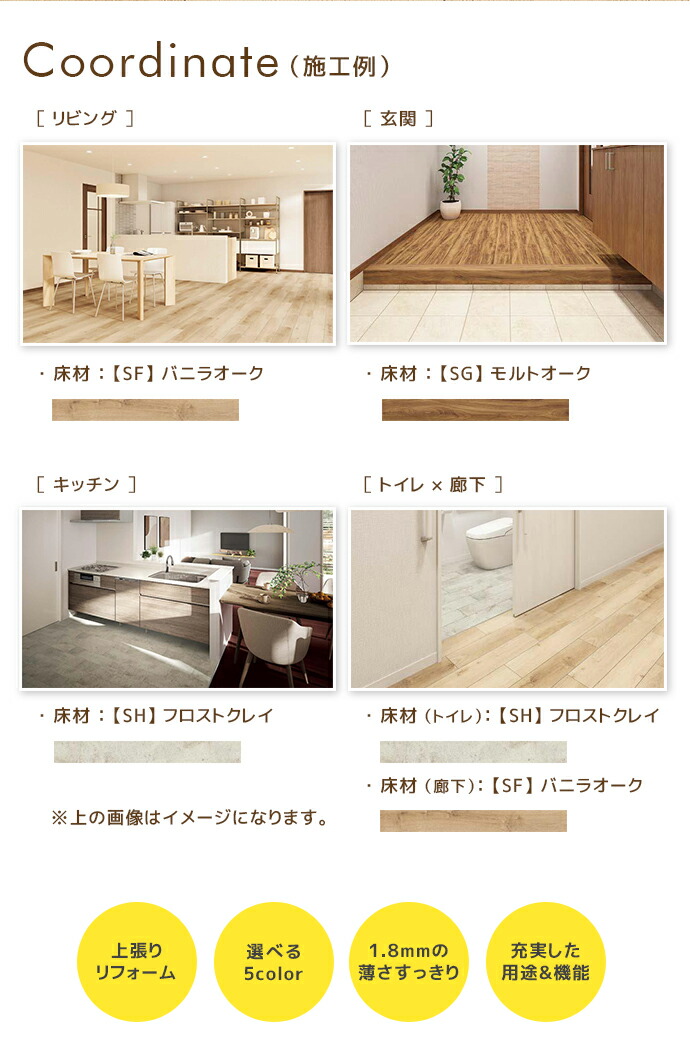 LIXIL（リクシル） リノバ うわばRe フロア 接着剤セット 床材 床暖房