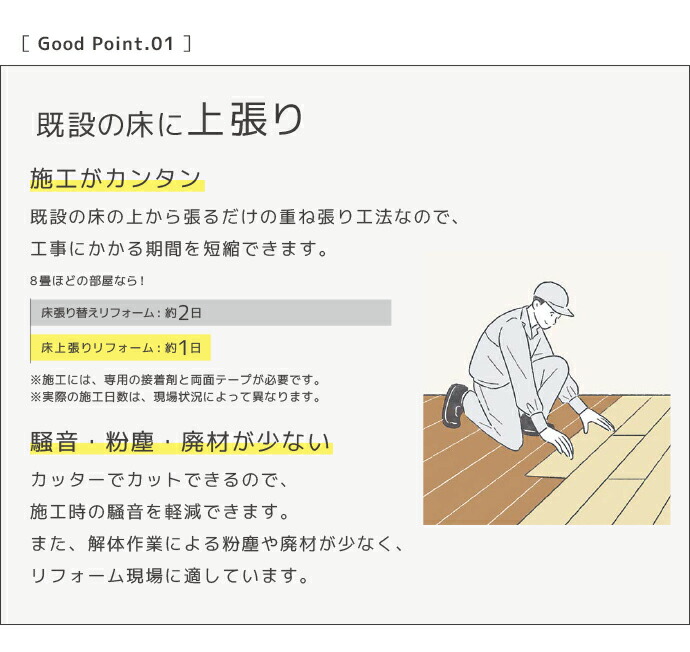 LIXIL（リクシル） リノバ うわばRe フロア 接着剤セット 床材 床暖房