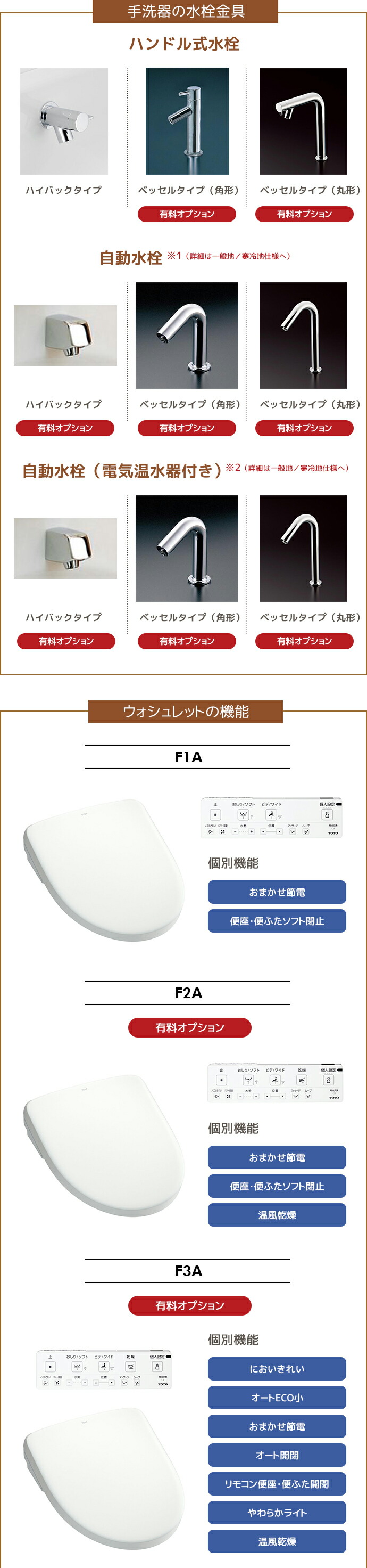レストパル TOTO まるごと収納タイプ L型 床排水 ウォシュレット