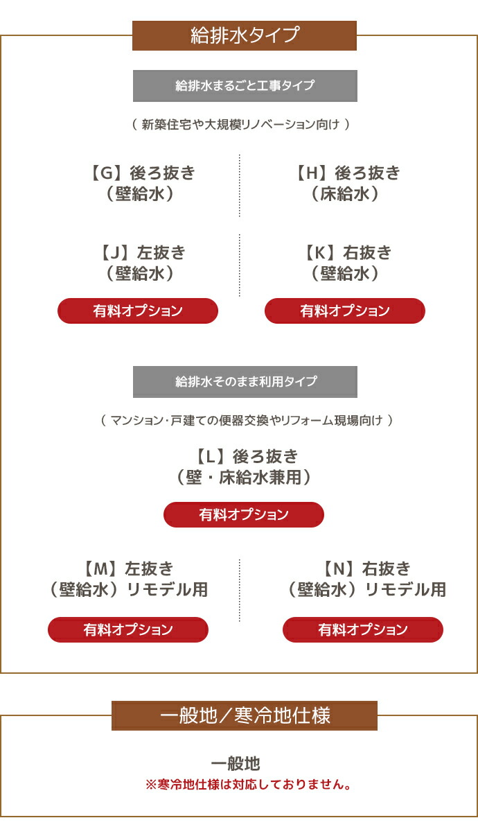TOTO レストパルF まるごと収納タイプ I型 壁排水 手洗器なし ウォシュレット 紙巻器 タオル掛けなし 手すりなし 一般地 寒冷地 UWR◇●NNN▼★A◯NNNW☆_8