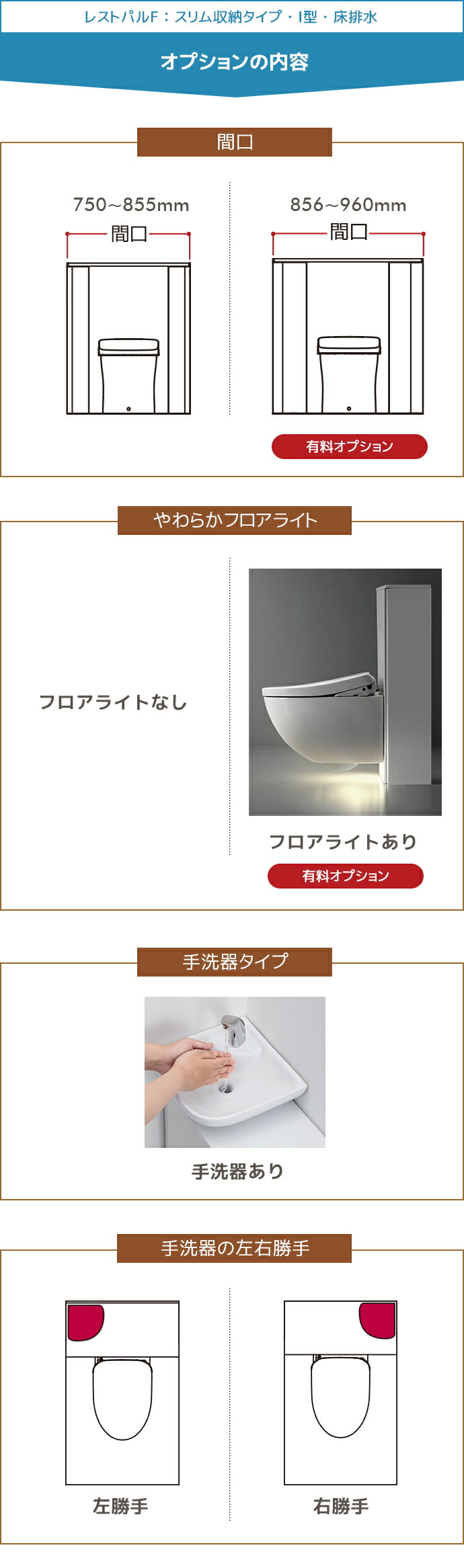 レストパル TOTO レストパルF スリム収納タイプ I型 床排水 手洗器あり