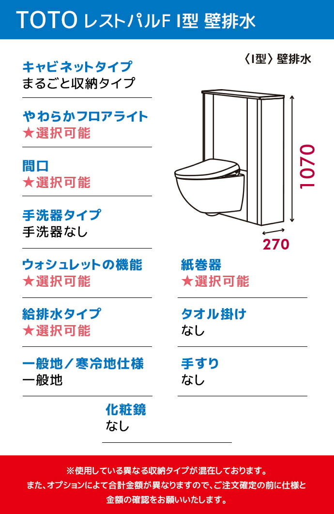 TOTO レストパルF まるごと収納タイプ I型 壁排水 手洗器なし ウォシュレット 紙巻器 タオル掛けなし 手すりなし 一般地 寒冷地 UWR◇●NNN▼★A◯NNNW☆_1