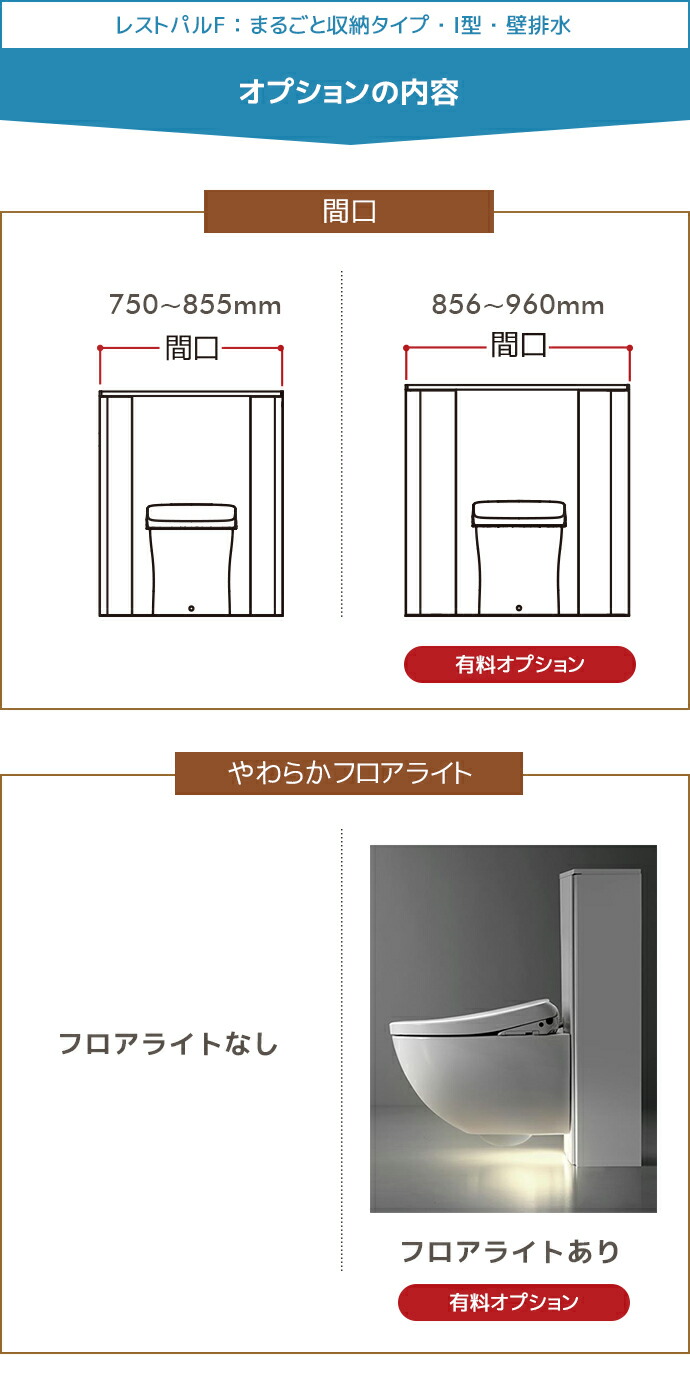 TOTO レストパルF まるごと収納タイプ I型 壁排水 手洗器なし ウォシュレット 紙巻器 タオル掛けなし 手すりなし 一般地 寒冷地 UWR◇●NNN▼★A◯NNNW☆_5
