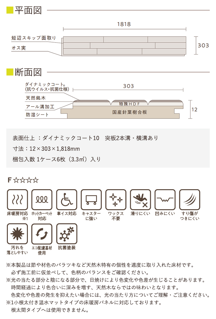 見事な創造力 ポイント２倍 ベリーダンス衣装 ベール 10cm120円〜長