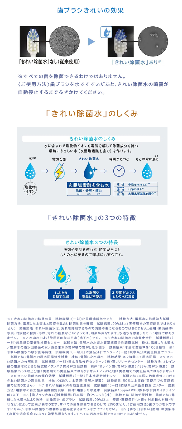 TOTO 洗面化粧台 サクア 600幅 60cm 二面鏡 LED照明 エコミラー有 クリーン樹脂仕様 クリーントレイ 2枚扉 LDSWB060BAGEN1■ LMWB060B2GLC2G  セットの画像