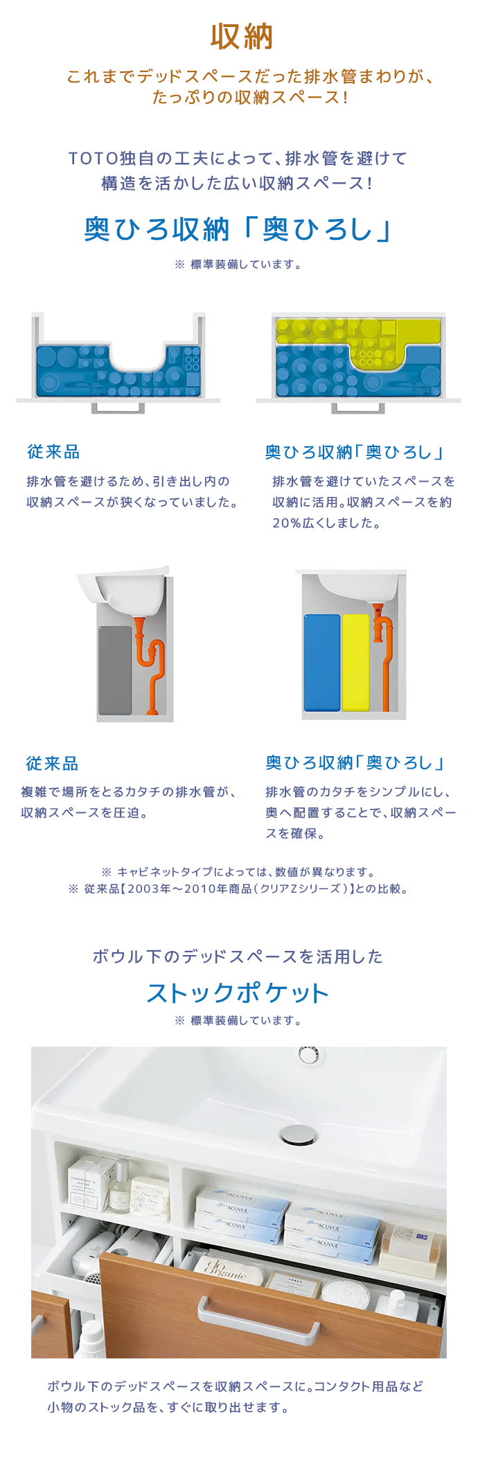 TOTO 洗面化粧台 サクア 600幅 60cm 二面鏡 LED照明 エコミラー有 クリーン樹脂仕様 クリーントレイ 2枚扉 LDSWB060BAGEN1■ LMWB060B2GLC2G  セットの画像