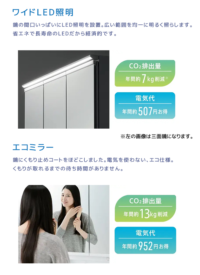 直接引渡し限定！TOTO洗面台の洗面鏡★☆LED照明付き未使用展示品 直接引渡し限定！TOTO洗面台の洗面鏡LED照明付き未使用展示品
