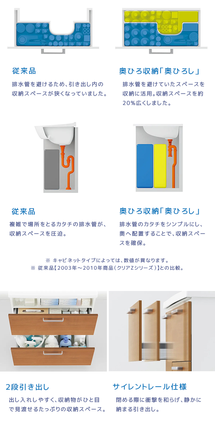 TOTO∥洗面台スウィング3面鏡TL486F2SB LTL486F2R 引取検定 洗面所：【2022年8月発売】オクターブ スウィング三面鏡 | 洗面(洗面台