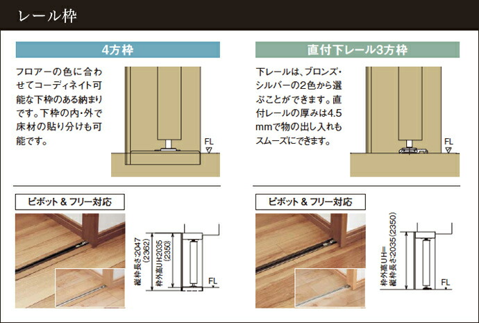 パナソニック クローゼットドア ベリティス PA型 幅1間S オーダー 可 XKRE2PAK1RNN73□ Panasonic