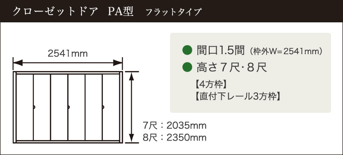 パナソニック クローゼットドア ベリティス PA型 幅1.5間 オーダー 可 XKRE2PAK1RNN75□ Panasonic :  skre1pak1rnbt2n75 : じゅうせつひるず.com - 通販 - Yahoo!ショッピング